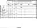 Fig. 09 - CATIONIC NANOPARTICLES FOR ENHANCING INFECTIOUS CAPACITY OF LIVE VIRUSES