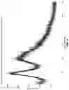 Fig. 04 - PURIFIED THERAPEUTIC NANOPARTICLES AND PREPARATION METHODS THEREOF