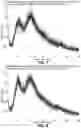 Fig. 06 - PURIFIED THERAPEUTIC NANOPARTICLES AND PREPARATION METHODS THEREOF