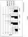 Fig. 07 - METHODS FOR THE TREATMENT OF ERECTILE DYSFUNCTION USING FISPEMIFENE