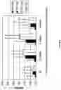 Fig. 09 - METHODS FOR THE TREATMENT OF ERECTILE DYSFUNCTION USING FISPEMIFENE