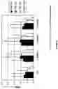 Fig. 11 - METHODS FOR THE TREATMENT OF ERECTILE DYSFUNCTION USING FISPEMIFENE