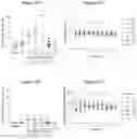 Fig. 26 - METHODS OF TREATING PSYCHIATRIC STRESS DISORDERS