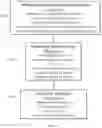 Fig. 03 - Mitoriboscins: mitochondrial-based therapeutics targeting cancer cells, bacteria and pathogenic yeast