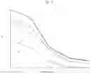 Fig. 03 - Topical compositions and methods of use thereof
