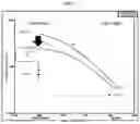 Fig. 04 - Topical compositions and methods of use thereof