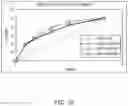 Fig. 08 - ACAMPROSATE FORMULATIONS, METHODS OF USING THE SAME, AND COMBINATIONS COMPRISING THE SAME