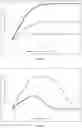 Fig. 02 - Compositions and methods for delivering cannabidiol and ketone bodies