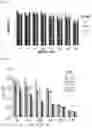 Fig. 05 - CANCER STEM CELL PROLIFERATION INHIBITOR