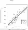 Fig. 02 - Methods of treating hypertriglyceridemia