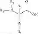Fig. 05 - Isothiocyanate functional surfactants, formulations incorporating the same, and associated methods of use