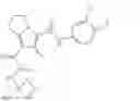 Fig. 141 - Substituted pyrrolizine compounds and uses thereof