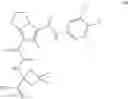 Fig. 256 - Substituted pyrrolizine compounds and uses thereof
