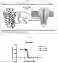 Fig. 02 - METHODS AND COMPOSITIONS FOR PREVENTING VECTOR-BORNE DISEASE TRANSMISSION