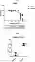 Fig. 06 - METHODS AND COMPOSITIONS FOR PREVENTING VECTOR-BORNE DISEASE TRANSMISSION