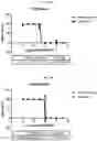 Fig. 08 - METHODS AND COMPOSITIONS FOR PREVENTING VECTOR-BORNE DISEASE TRANSMISSION