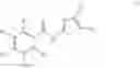 Fig. 22 - Pharmaceutical compositions for combination therapy