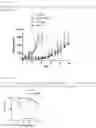 Fig. 04 - METHOD FOR TREATING EGFR-TKI-RESISTANT NON-SMALL CELL LUNG CANCER BY ADMINISTRATION OF ANTI-HER3 ANTIBODY-DRUG CONJUGATE