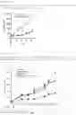 Fig. 06 - METHOD FOR TREATING EGFR-TKI-RESISTANT NON-SMALL CELL LUNG CANCER BY ADMINISTRATION OF ANTI-HER3 ANTIBODY-DRUG CONJUGATE