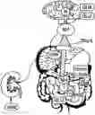 Fig. 01 - METHODS OF TREATING HEPATIC ENCEPHALOPATHY