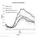 Fig. 08 - Kinase inhibitors and methods of use thereof