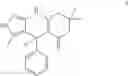 Fig. 147 - Kinase inhibitors and methods of use thereof