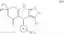 Fig. 70 - Kinase inhibitors and methods of use thereof