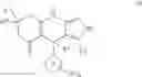 Fig. 87 - Kinase inhibitors and methods of use thereof