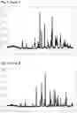 Fig. 02 - Combinations of a 4-pyrimidinesulfamide derivative with active ingredients for the treatment of endothelin related diseases