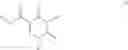Fig. 05 - BICYCLICALLY SUBSTITUTED URACILS AND THE USE THEREOF