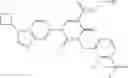 Fig. 243 - BICYCLICALLY SUBSTITUTED URACILS AND THE USE THEREOF