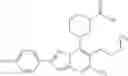 Fig. 265 - Pharmacologically active aryl-substituted pyrazolo[1,5-a]pyrimidine derivatives