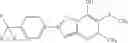 Fig. 86 - Pharmacologically active aryl-substituted pyrazolo[1,5-a]pyrimidine derivatives