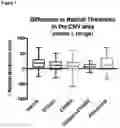 Fig. 02 - Methods of preventing or treating ophthalmic diseases