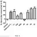 Fig. 04 - COMPOUNDS, COMPOSITIONS AND METHODS USEFUL FOR CHOLESTEROL MOBILIZATION