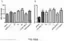 Fig. 06 - COMPOUNDS, COMPOSITIONS AND METHODS USEFUL FOR CHOLESTEROL MOBILIZATION