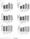 Fig. 07 - COMPOUNDS, COMPOSITIONS AND METHODS USEFUL FOR CHOLESTEROL MOBILIZATION