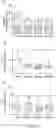 Fig. 24 - COMPOUNDS, COMPOSITIONS AND METHODS USEFUL FOR CHOLESTEROL MOBILIZATION