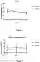 Fig. 09 - Method of treatment