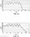 Fig. 02 - TRANSDERMAL CONTRACEPTIVE HORMONES DELIVERY
