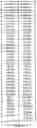 Fig. 07 - Methods for inhibiting muscle atrophy