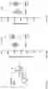 Fig. 31 - Methods for inhibiting muscle atrophy