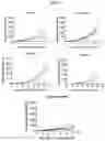 Fig. 08 - RIG-I AGONISTS AND METHODS USING SAME