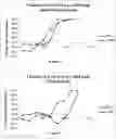 Fig. 01 - Silicate containing compositions and methods of treatment