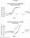 Fig. 09 - Silicate containing compositions and methods of treatment