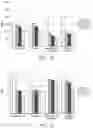 Fig. 07 - Compositions and methods for treating transient biofilms