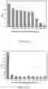 Fig. 41 - Synthesis and antimicrobial uses of dinuclear silver(I) pyrazolates