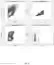 Fig. 03 - CHIMERIC ANTIGEN RECEPTOR THERAPY CHARACTERIZATION ASSAYS AND USES THEREOF