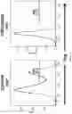 Fig. 04 - Protective Chimeric Antigen Receptor Stem Cell Gene Therapy for Viral Infection