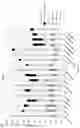 Fig. 40 - Protective Chimeric Antigen Receptor Stem Cell Gene Therapy for Viral Infection